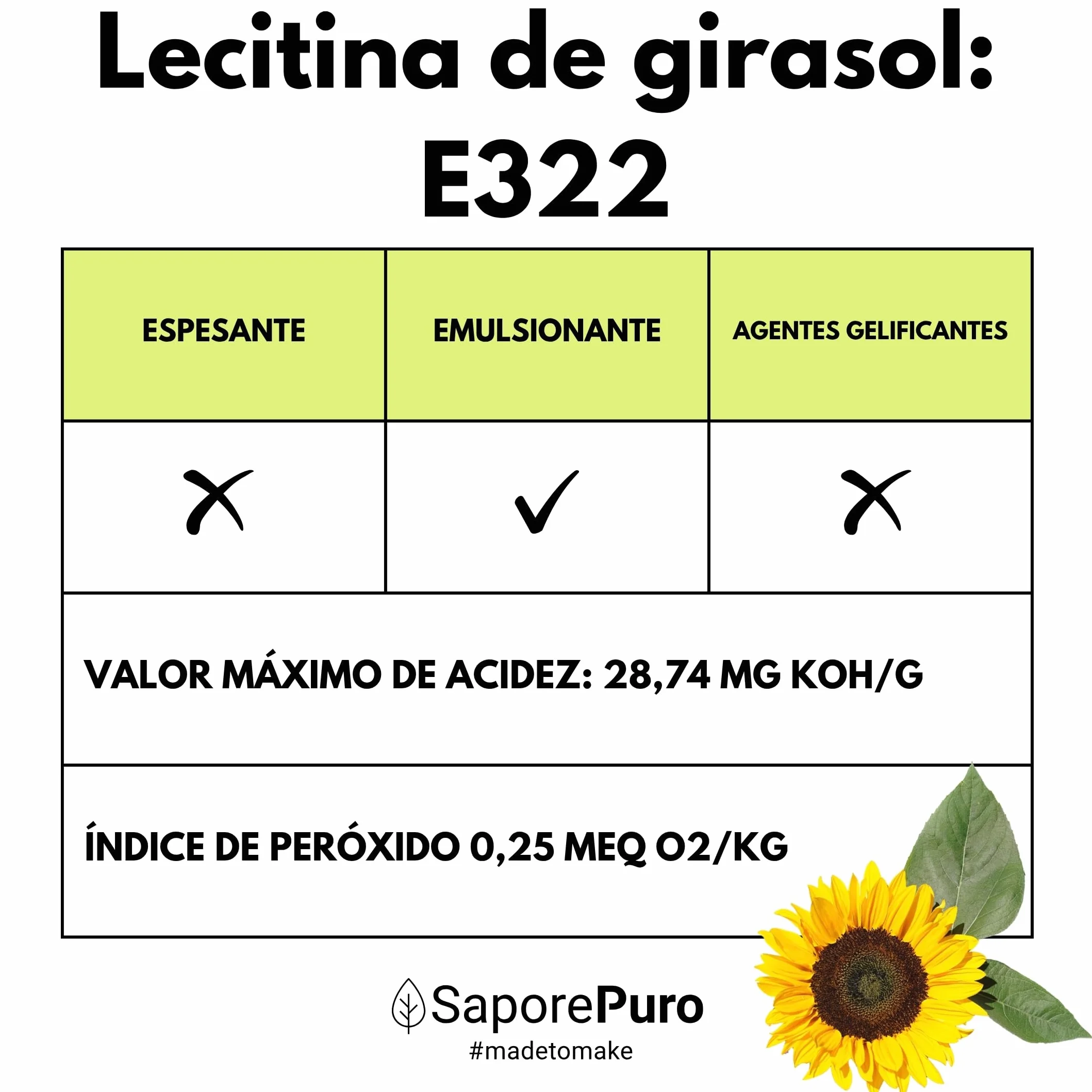 SaporePuro Lecitina de Girasol en Polvo 1000 g – Emulsionante Natural SIN GLUTEN