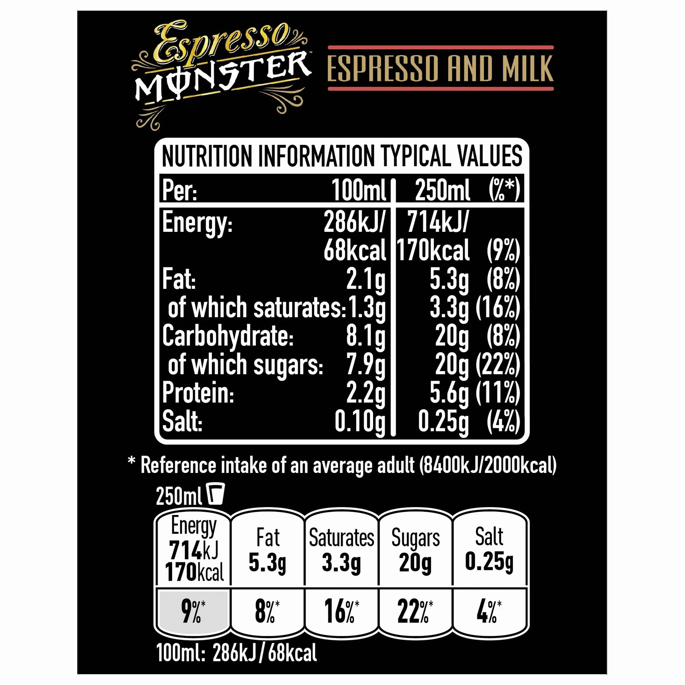 Monster Espresso 12 x 250 ml