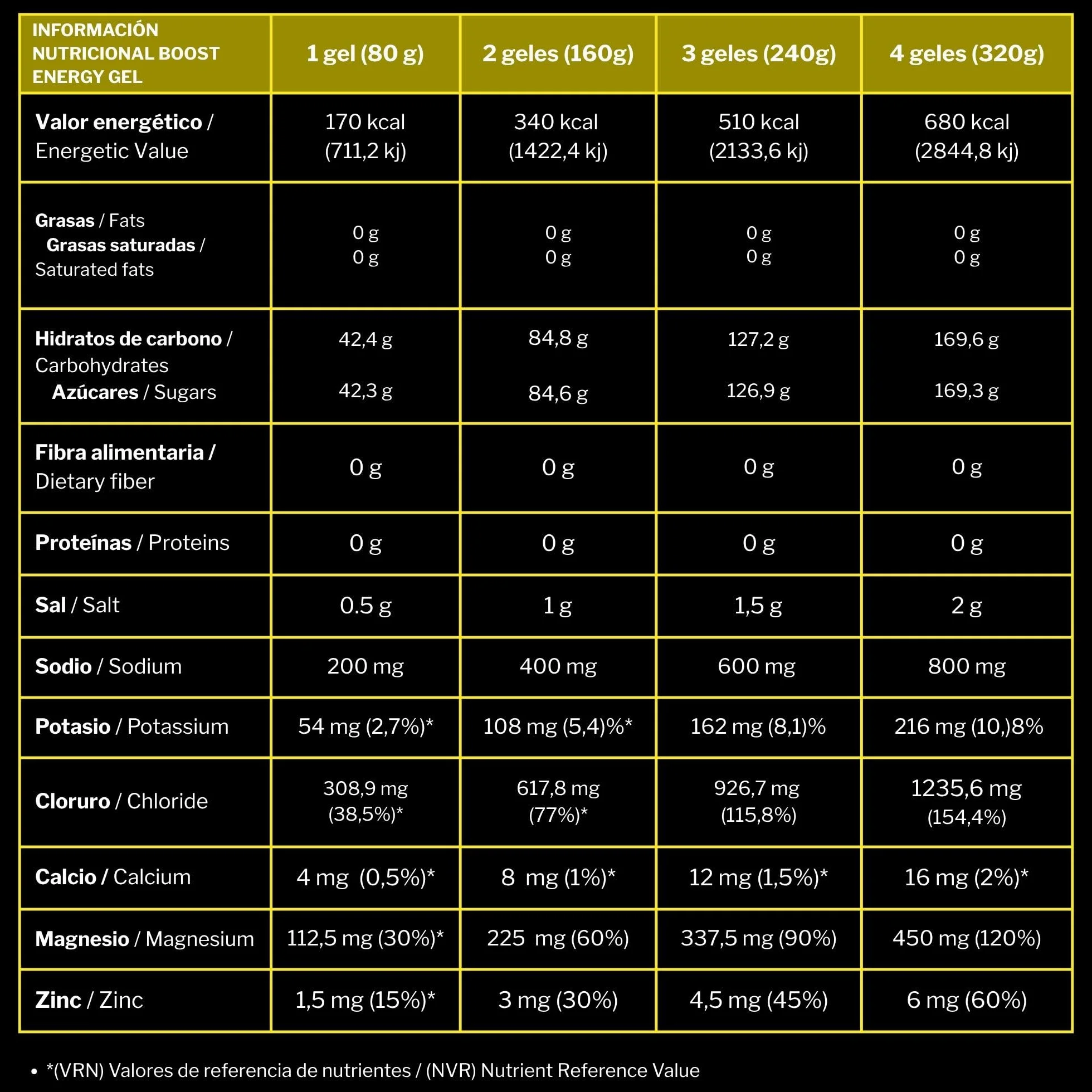 PACK 6 Gel Energético con Magnesio + Glucosa + Electrolitos y Zinc para Deportistas Ciclismo Running y Calambres Musculares - Sabor Limón Sin Gluten - Sobres Apto Veganos | RECUPERATION