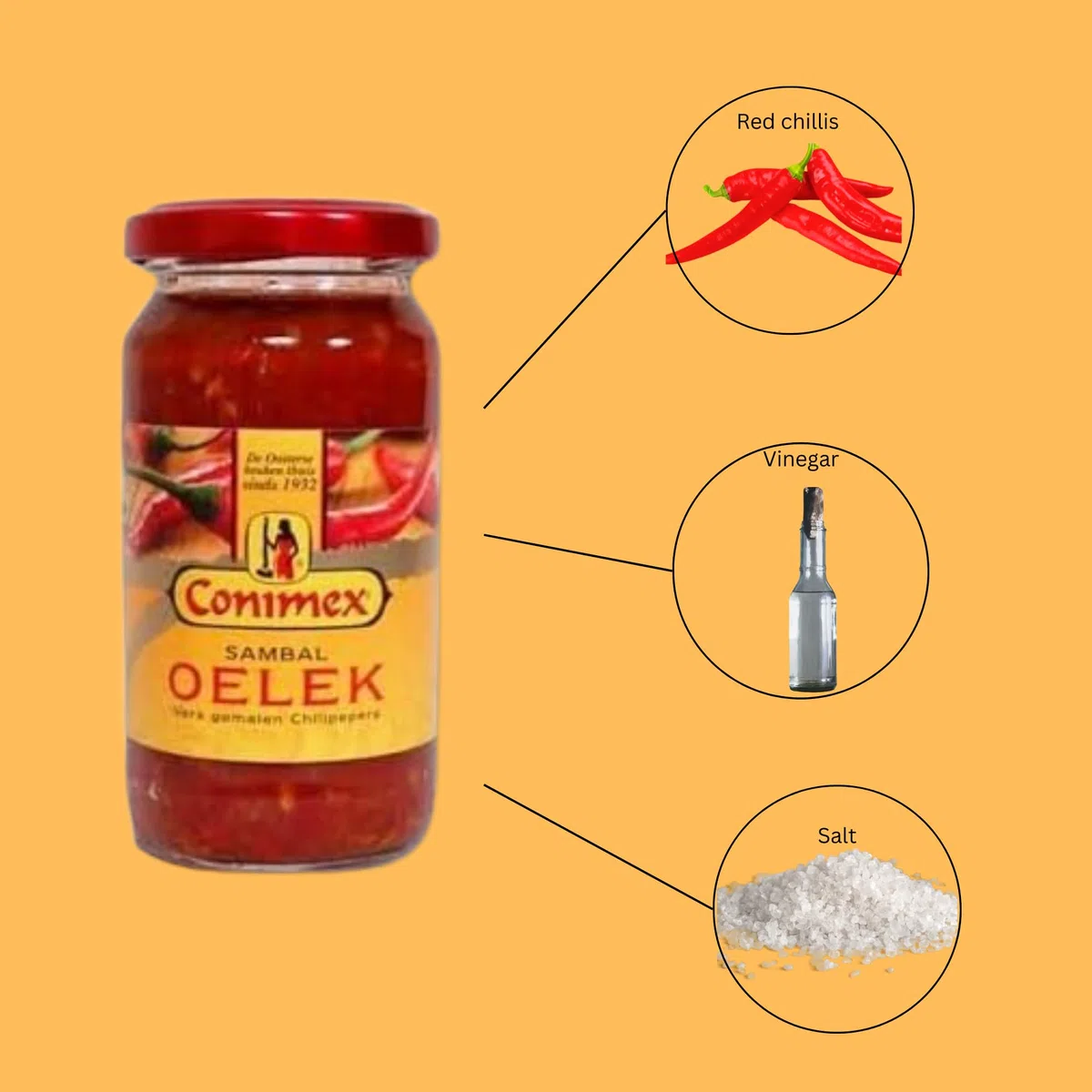 Sambal Oelek - Pasta de chile picante, salsa roja picante, tarros de vidrio de 11 onzas, 2 unidades, con esparcidor de madera Eet Smakelijk para cocinar cocina indonesia y comida asiática